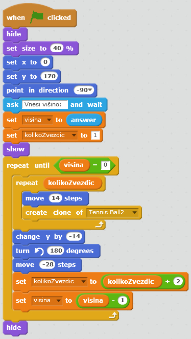 (smrekca scratch cel program.png)